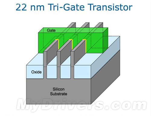 跟ATX说拜拜 ITX/ATX新趋势怎么选？