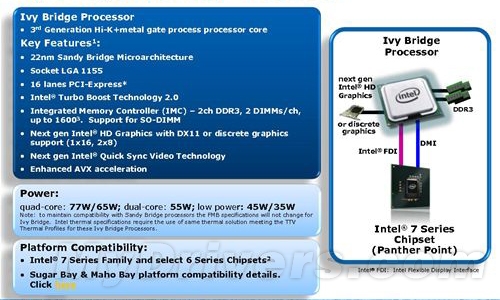 跟ATX说拜拜 ITX/ATX新趋势怎么选？