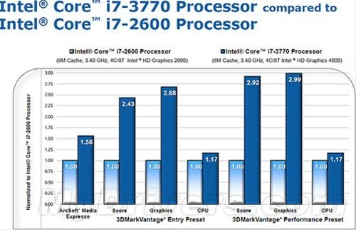 跟ATX说拜拜 ITX/ATX新趋势怎么选？
