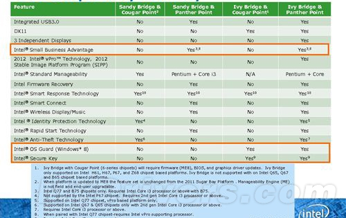 跟ATX说拜拜 ITX/ATX新趋势怎么选？