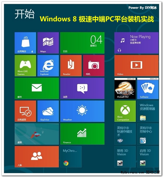 Win8来了 网友分享个性急速主机配置