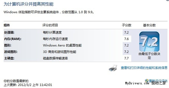 Win8来了 网友分享个性急速主机配置