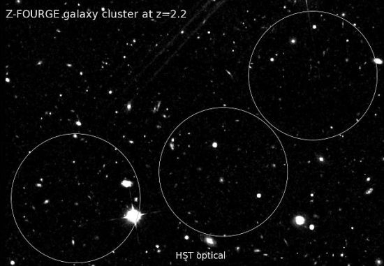 科学家发现已知最遥远星系团：距地球105亿光年