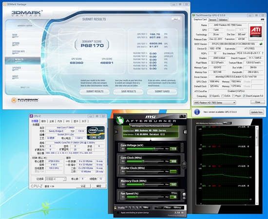 巅峰对决 GTX 680/HD 7970四路交火效率实测