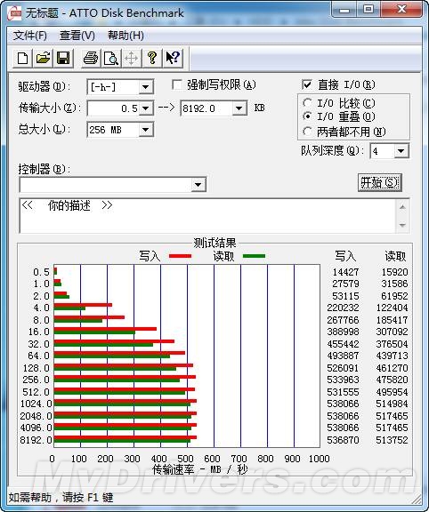 让数据飞一会 ORICO HS-01 256GB固态硬盘评测