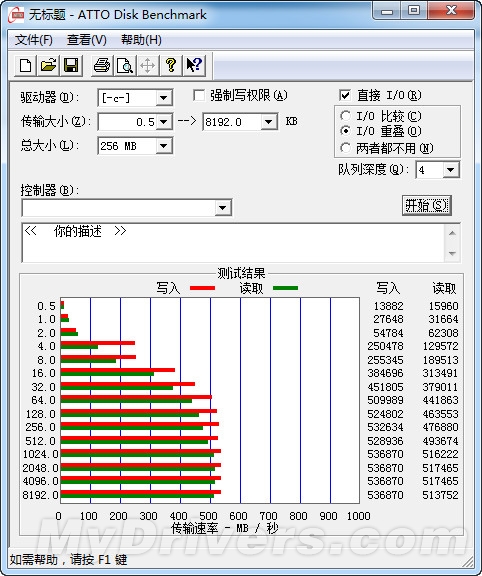 让数据飞一会 ORICO HS-01 256GB固态硬盘评测