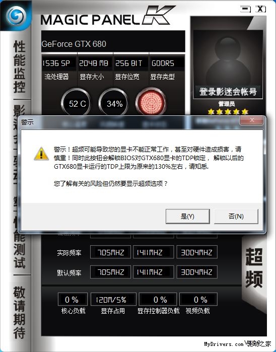 是福是祸？详解NVIDIA GPU Boost技术细节