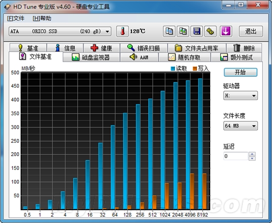 让数据飞一会 ORICO HS-01 256GB固态硬盘评测