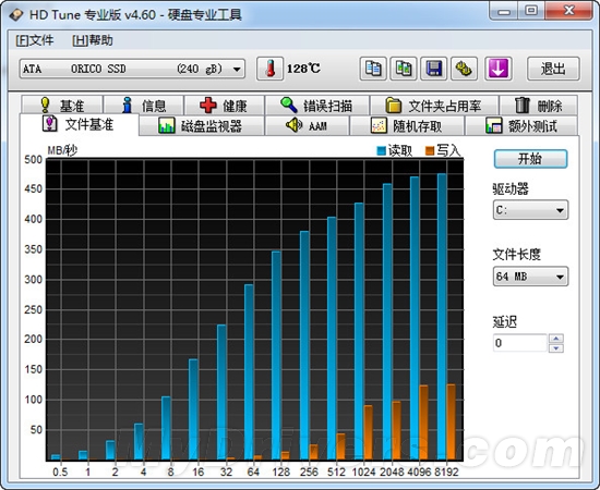 让数据飞一会 ORICO HS-01 256GB固态硬盘评测