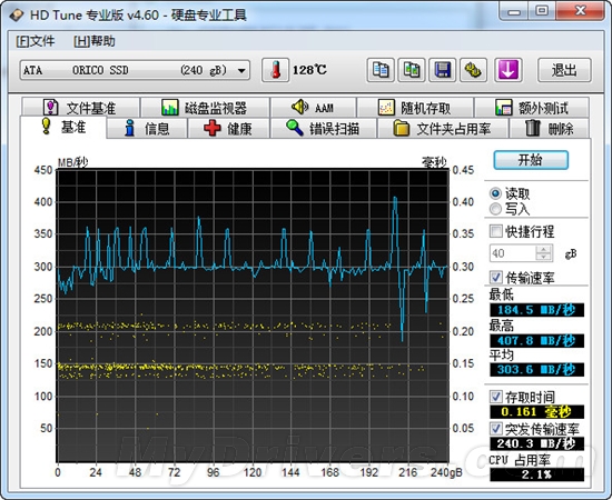 让数据飞一会 ORICO HS-01 256GB固态硬盘评测