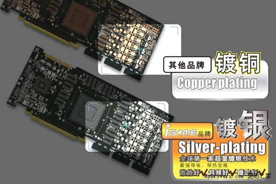 探索全球首款非公版GTX680幕后的秘密