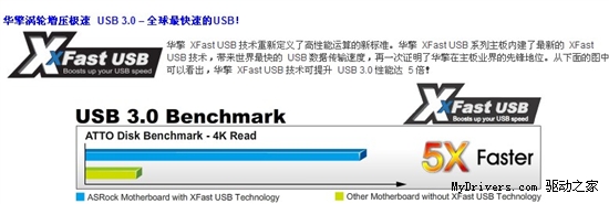 3A平台谁主宰？华擎A75M-HVS仅429元