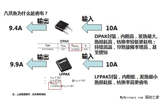 愚人节不被愚 扔掉噱头选质量