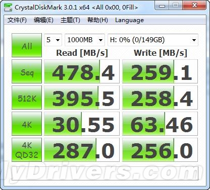 挑战Intel 320系列 浦科特PX-160M3 SSD首测