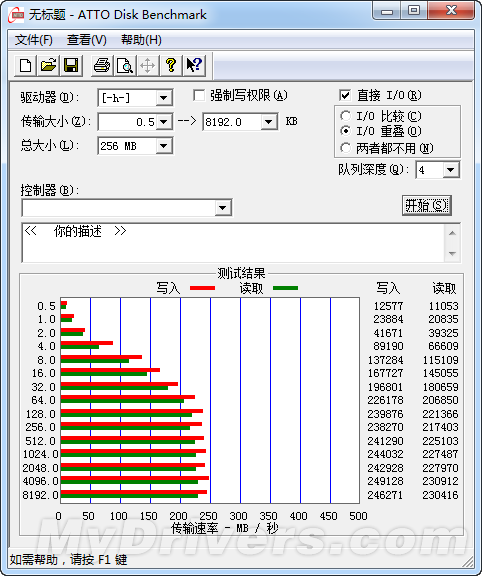 离完美差一点 ORICO 6618SUS硬盘底座评测