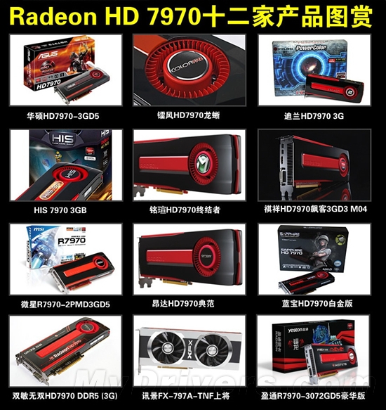 次世代全能显卡！HD7970优势全面解析