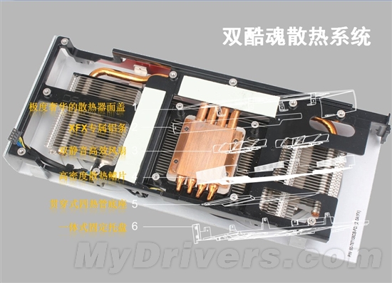 中高端惊艳新秀 讯景FX7850双酷魂黑卡解析