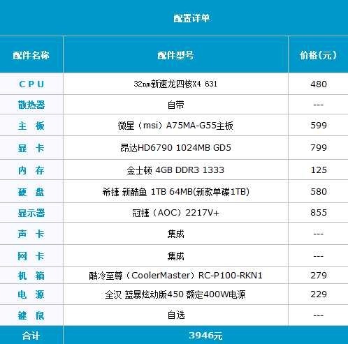 四核主机玩爽大作 3946元超值推荐