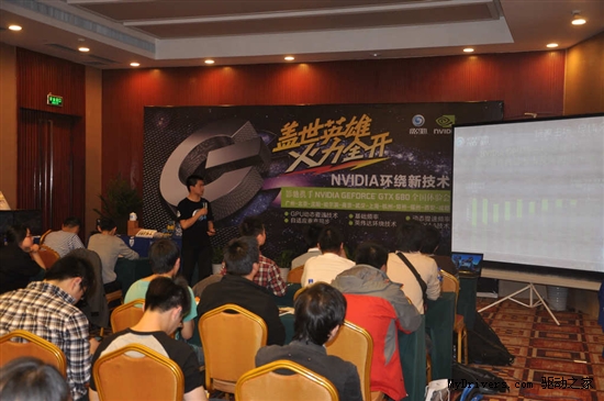 精彩无限！直击影驰NVIDIA GTX680全国体验会