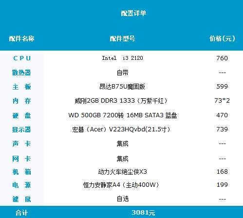 白领企业网吧最爱 昂达B75U魔固热卖599