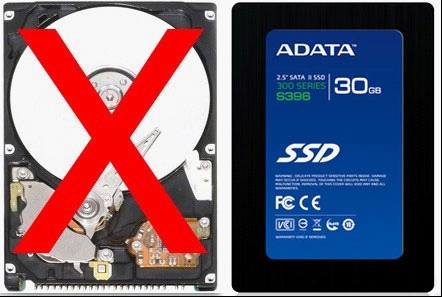 最具价格优势解决方案：威刚S396 SSD系统盘