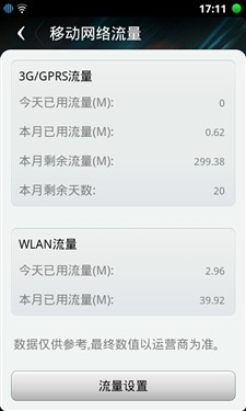 1499元的双核手机 天语W806评测