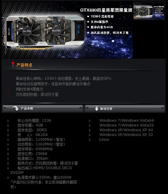 海量显存！GTX680单卡3D Surround体验