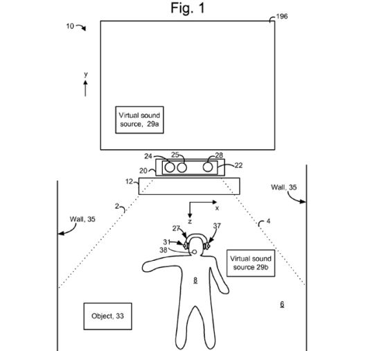 微软申请3D音效专利 可兼容已有组合音响