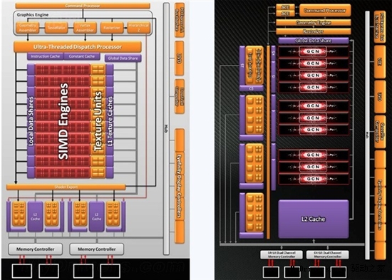 更快更强劲！双敏GTR超跑HD7700全解析