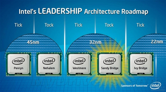 22nm新篇章 Ivy Bridge Core i7-3770K全球首发评测