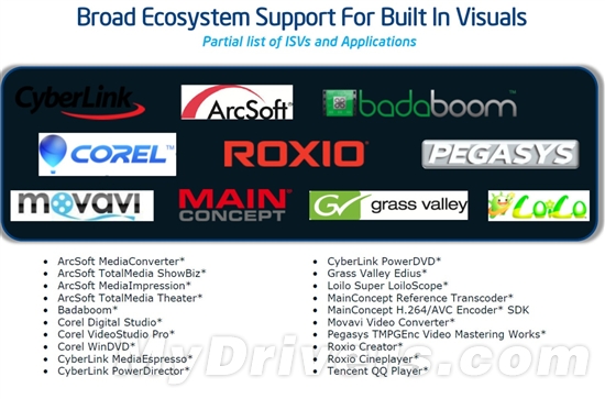 22nm新篇章 Ivy Bridge Core i7-3770K全球首发评测