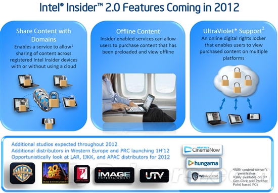22nm新篇章 Ivy Bridge Core i7-3770K全球首发评测