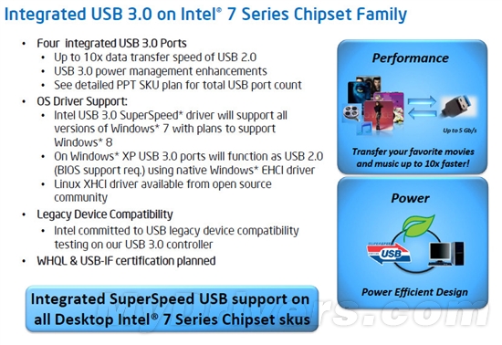 22nm新篇章 Ivy Bridge Core i7-3770K全球首发评测