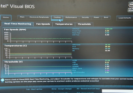 22nm新篇章 Ivy Bridge Core i7-3770K全球首发评测