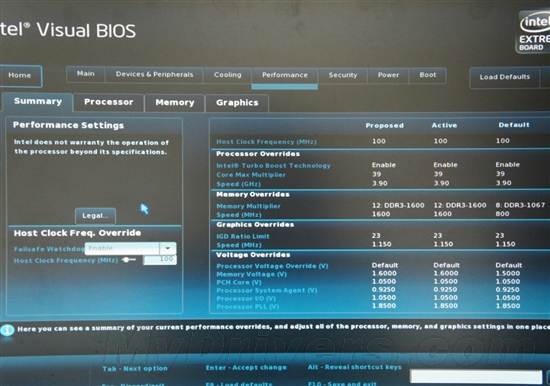 22nm新篇章 Ivy Bridge Core i7-3770K全球首发评测
