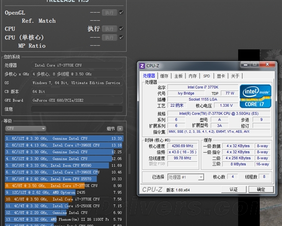 22nm新篇章 Ivy Bridge Core i7-3770K全球首发评测