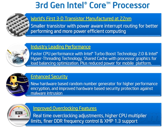 22nm新篇章 Ivy Bridge Core i7-3770K全球首发评测