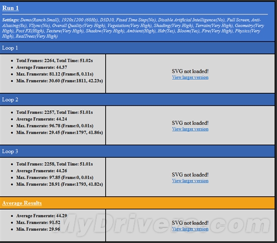 H61完美接任者 昂达B75U魔固版评测