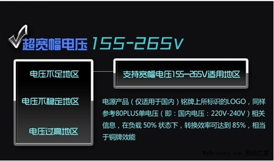 战蝶模组血战版550W 京东首发