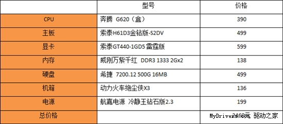 花多少钱都能玩好 暗黑3配置推荐