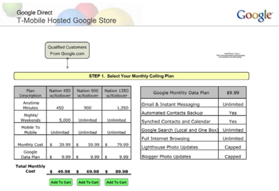 谷歌展示早期Google Phone概念机设计