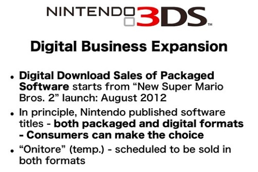 任天堂将开启数字版游戏销售业务