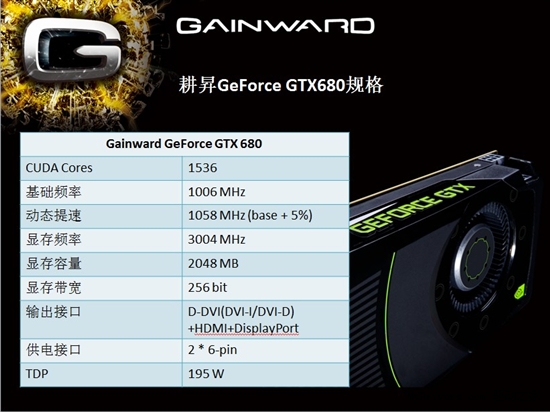 开普勒闪光点！耕昇GTX680 3D Surround初体验