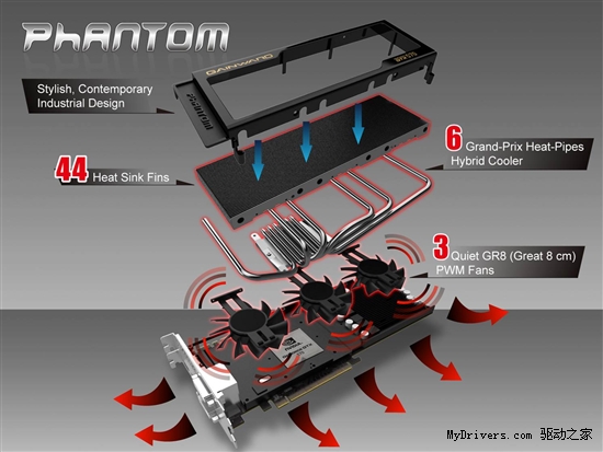革命性散热设计 耕昇GTX570关羽1999来袭 