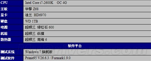 散热完胜裸奔！超频三纵横机箱解析 