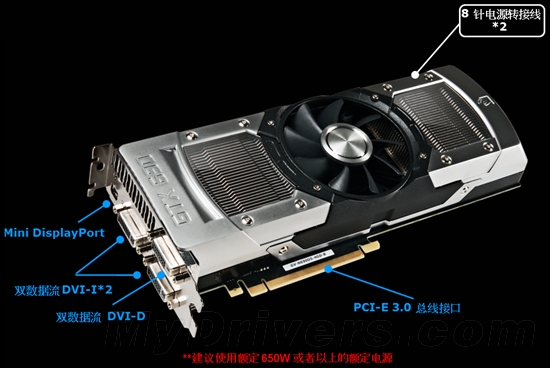 新一代双芯卡皇GTX 690评测汇总、美图赏