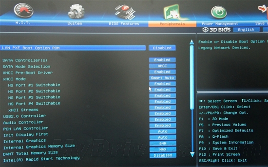 小板也彪悍 技嘉G1.Siniper M3评测