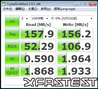 单碟1TB 西数新Caviar Green硬盘简测