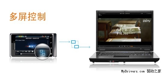 PPTV 发布Android新版客户端 视频行业首创多屏互动功能