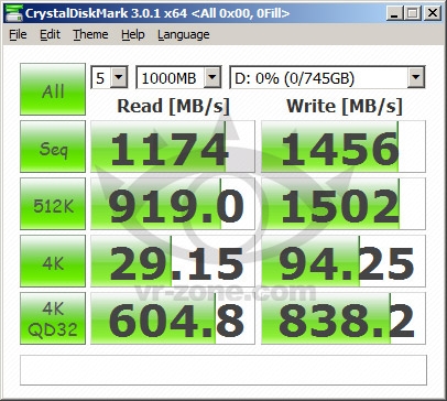 走近企业级怪兽：Intel SSD 910 800GB小体验